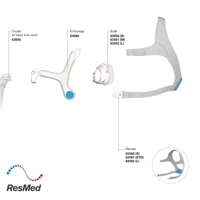 Masque nasal AirFit N20 ResMed - 3