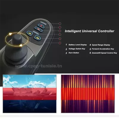 Manette de Commande Fauteuil Roulant Électrique - 