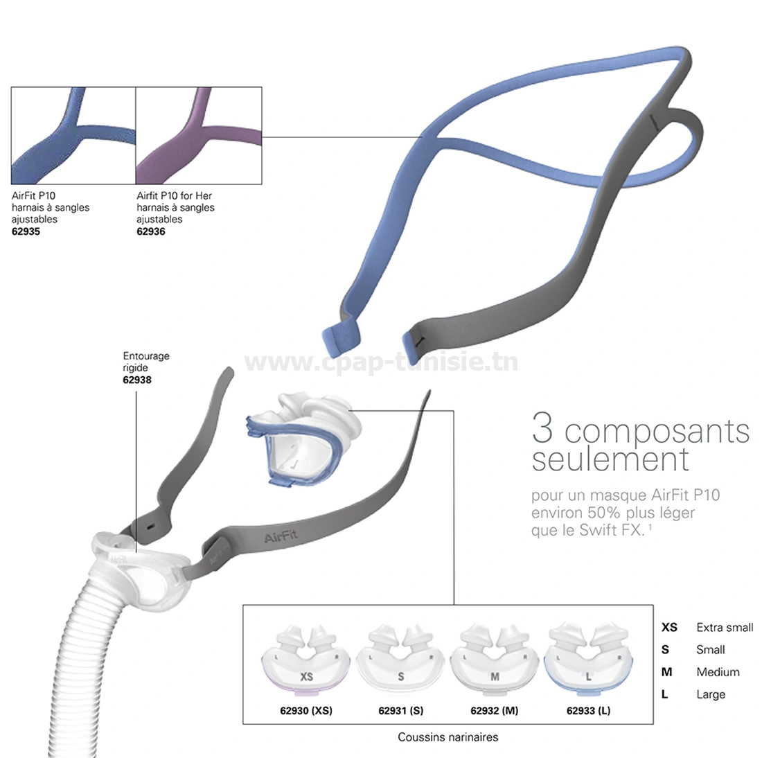 Fiche technique illustrée