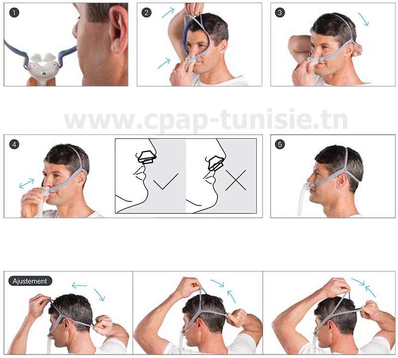Guide de mise en place du masque AirFit P10