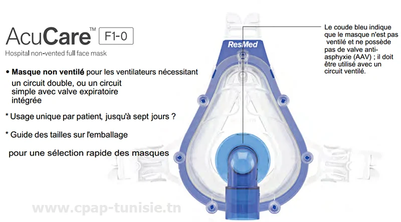 Masque VNI Facial AcuCare F1-0 de ResMed sans fuite NV